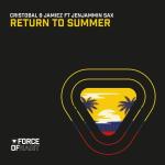 poster Return to Summer Return to Summer
